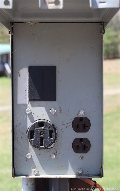 ground fault plug in the electric box at the campground|electrical grounding for rv.